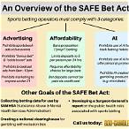 energy bet safe gambling